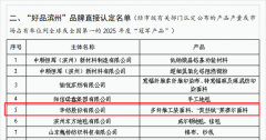 公司两款产品入选“好品